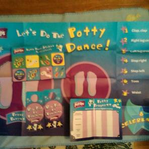 Potty training kit