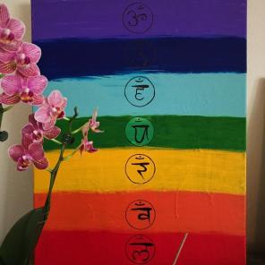 2 Hand Painted Chakra Charts.