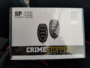 Crime Stopper Alarm