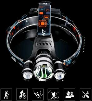 Brand New In Box HEAD TORCH FLASHLIGHT