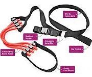 Chin Resistance Bands