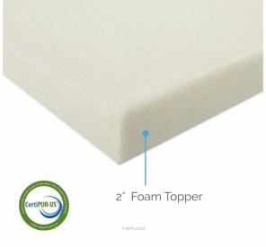 2 In Mattress Topper
