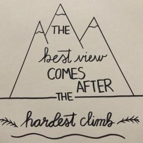 Quote Drawing