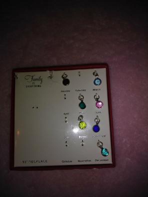 New Birth Stones