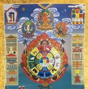 Circle Of Life Wall Hanging Print Scroll