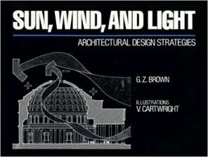 Sun, Wind, and Light