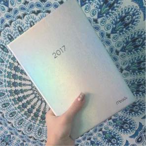 Holographic agenda