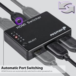 5 Port HDMI Switch W/Remote
