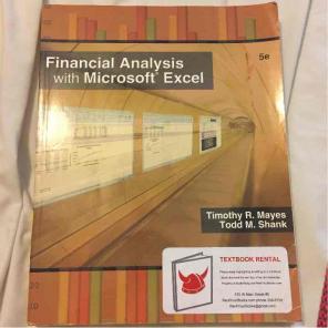 Financial analysis with Microsoft excel