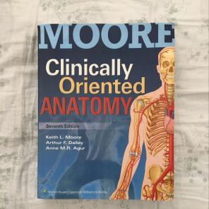 Moore Clinically Oriented Anatomy 7th Ed