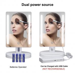 KEDSUM LED Lighted Vanity Makeup Mirror