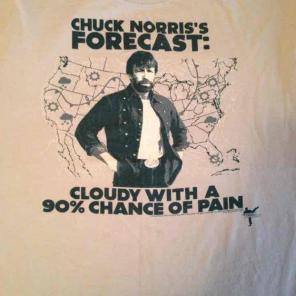 T shirt