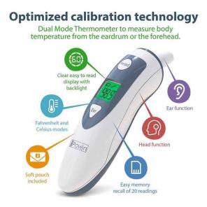 Ear Thermometer with Forehead Function