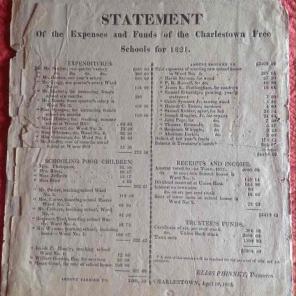 Charleston Free Schools for 1821