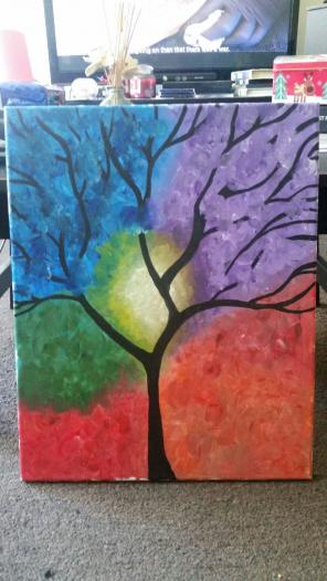 Changing Tree